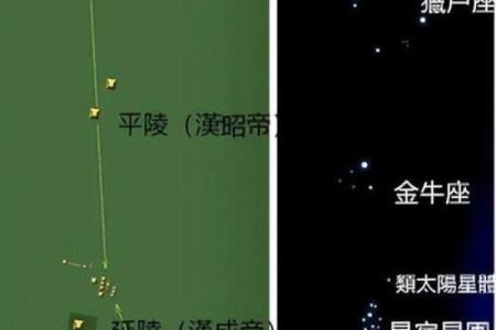 猎户星座是什么形状的呢