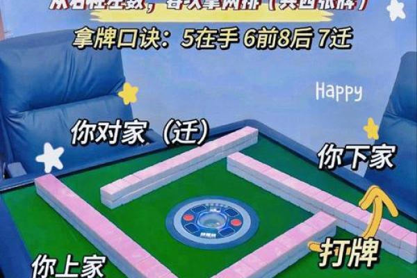 今天打牌最佳方位是哪
