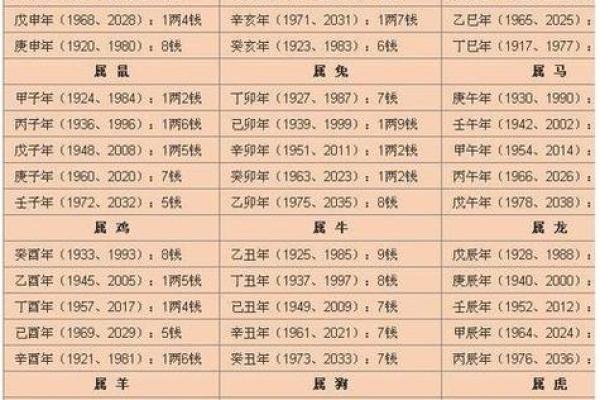 2019年6月18号子时出生的男孩起名方法姓名