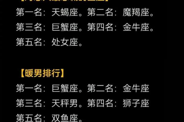 十二星座拉黑是真分手吗