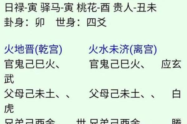 八字上等命是什么意思