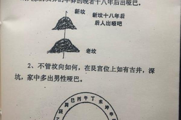 选择墓地风水的禁忌