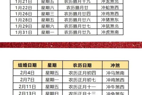 选择吉日方法大全总结分享