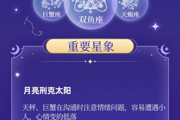 7月7日是什么星座