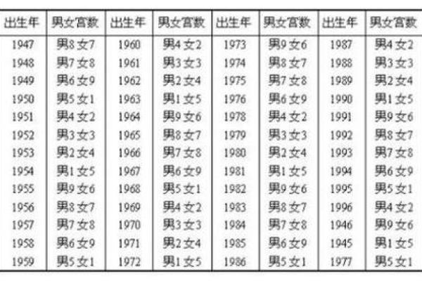 姓名配对测试两人关和除2 测两人姓名关系？