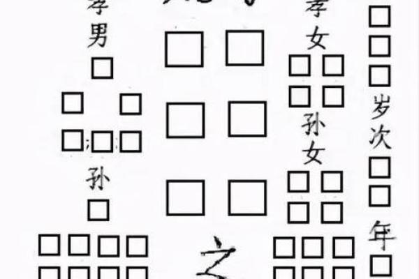 风水择日_为什么有的人家祖坟有墓碑