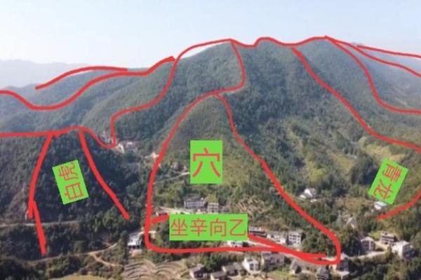 阴宅风水图大全富贵的阴宅风水讲解