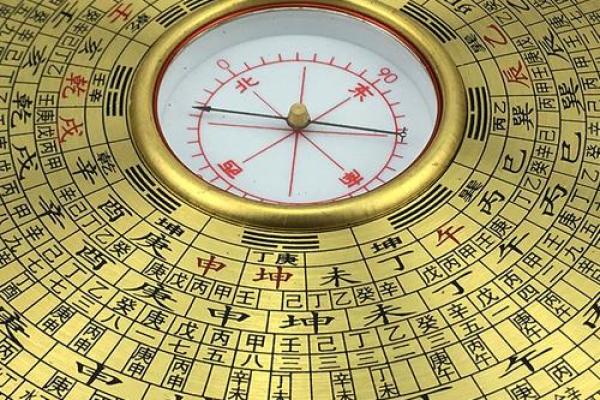 罗盘风水作用是什么摆放方法禁忌