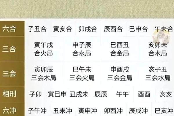 八字身弱不好吗