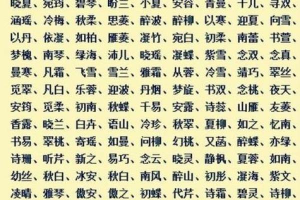 姓蓝的名人-姓名学-华易算命网姓名