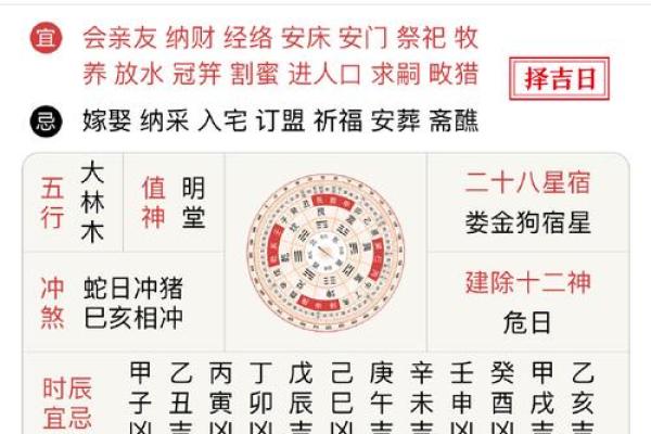 黄历黄道吉日 何为黄历黄道吉日