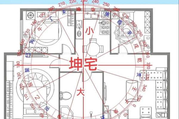 阳宅风水之“风水地”吉凶详解