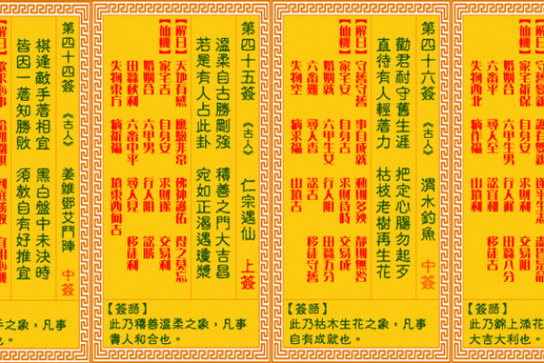 观音灵签第五十一签姻缘
