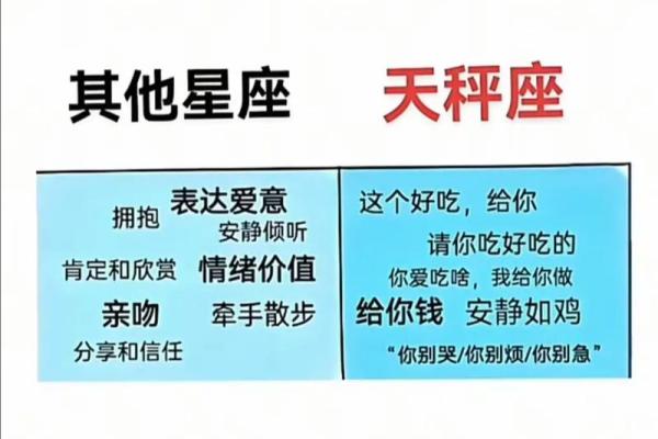 星座运势天秤座和双鱼座