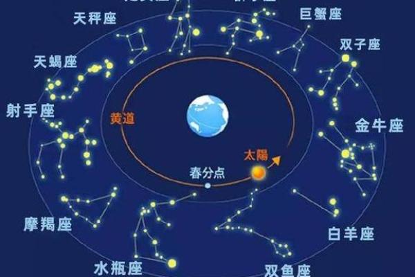 星座运势天秤座和双鱼座