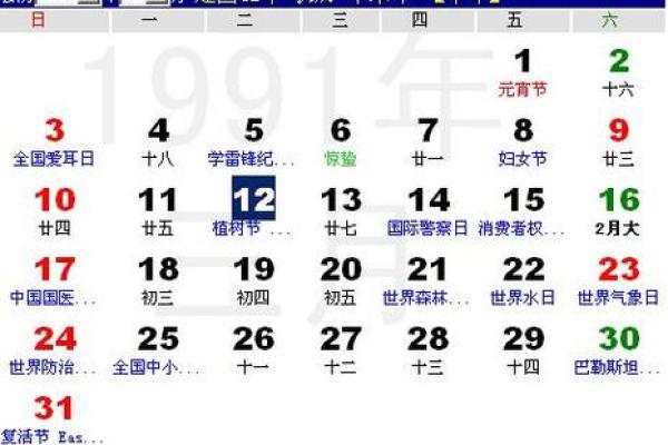 92年阴历3月17是什么星座