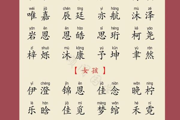 2019年5月25号子时出生的男孩要怎么起名字姓名