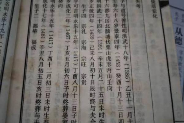 帅氏家族的字辈排行和宗祠对联-姓名学-华易算命网姓名