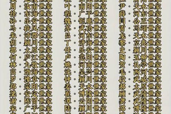 帅氏家族的字辈排行和宗祠对联-姓名学-华易算命网姓名