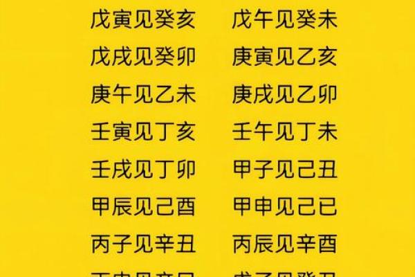 测姻缘需要时辰吗 算命测姻缘什么时候到？