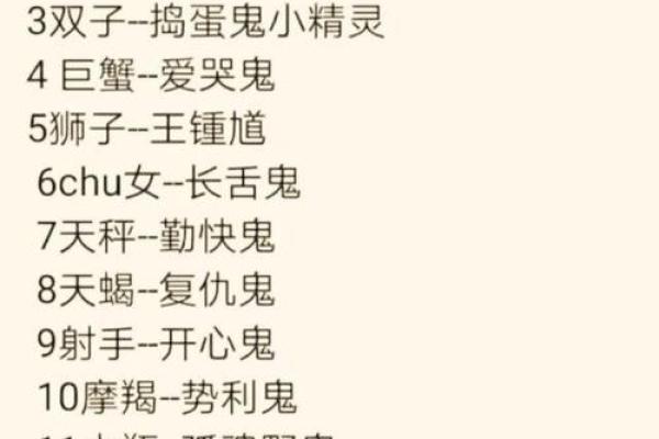 12月25日是什么星座