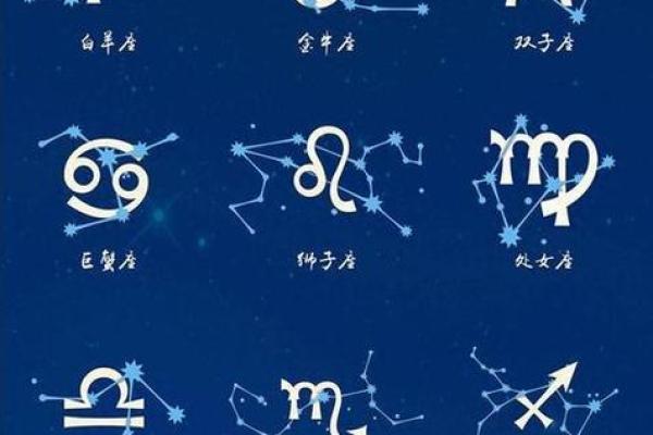 父母星座运势