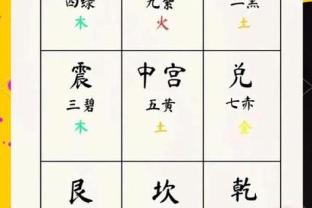 形势派与理气派风水区别及应用
