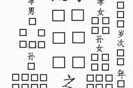 风水择日_为什么有的人家祖坟有墓碑