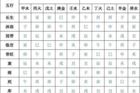 八字纯阴有灵力吗,八字纯阴的人最好身强旺一点