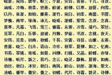 姓蓝的名人-姓名学-华易算命网姓名