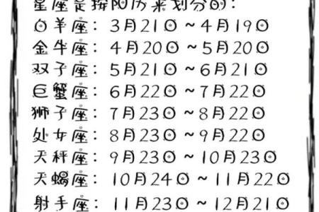 十二星座是按阴历还是阳历合适