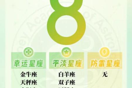 8月运势好到爆的三个星座