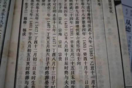 帅氏家族的字辈排行和宗祠对联-姓名学-华易算命网姓名