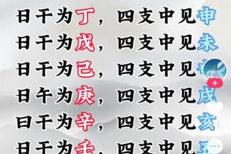 号码吉凶怎么看八字