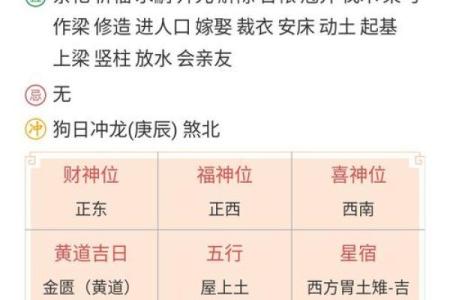 八字批命核心诀窍与进阶方法论