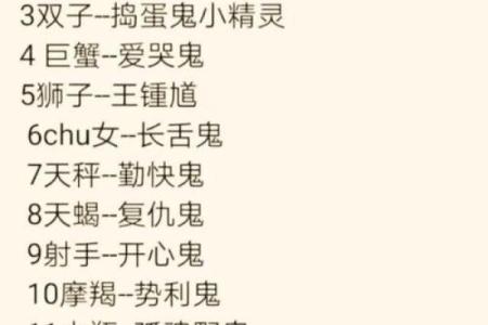 12月25日是什么星座