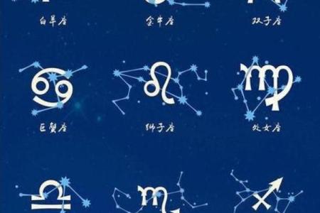 父母星座运势