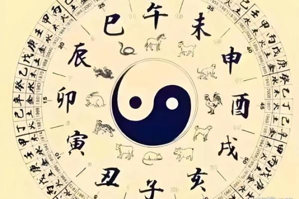 八字上等日柱富贵命 容易拥有富贵的日柱