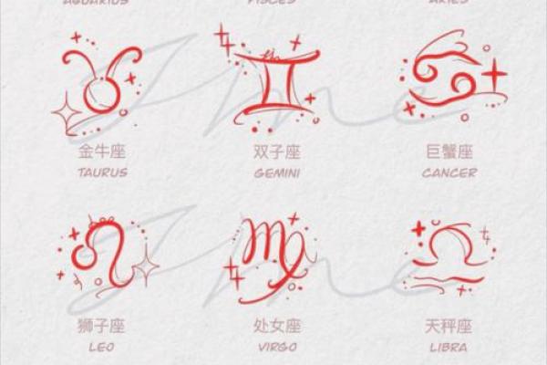 星座的符号概念与象征意义