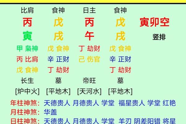八字纯阳女子什么转世 前世是什么人