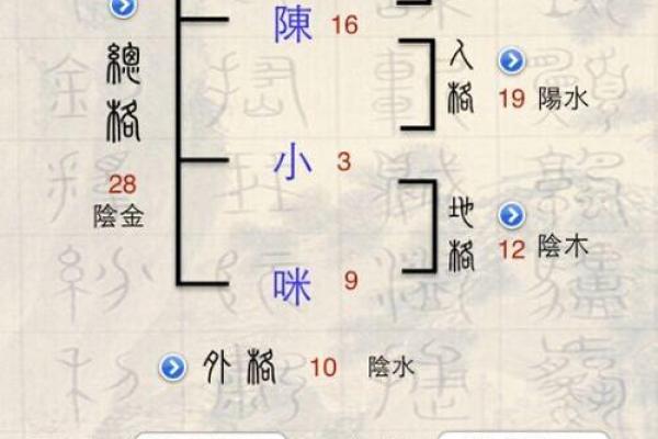 姓钦的名人-姓名学-华易算命网姓名
