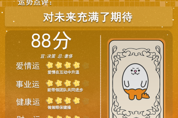 十二星座的养生运势图表
