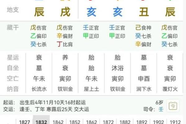 八字带财