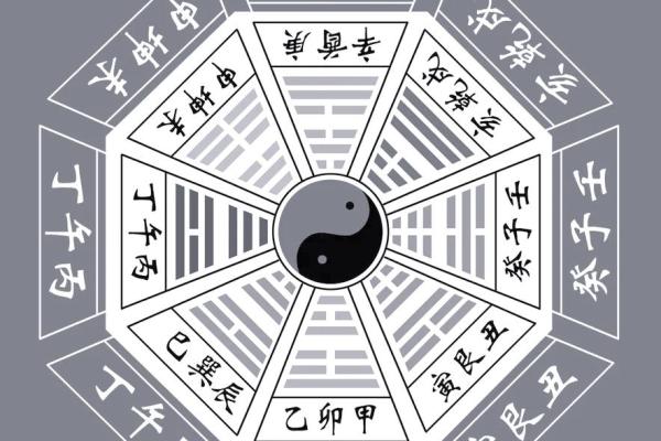 婚姻八字测