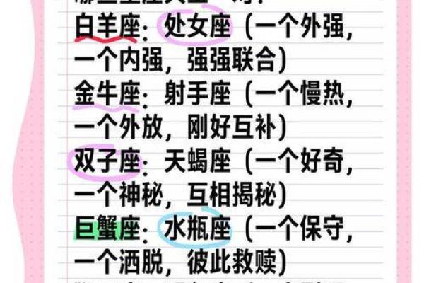 十二星座图解，揭秘星座内心九霄云外的秘密