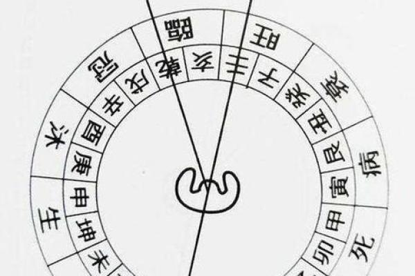 墓地风水的朝向有哪些禁忌-