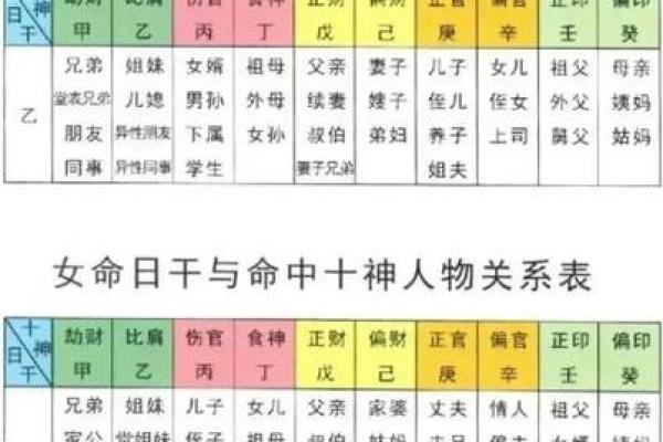 八字查玄机，探秘外表之谜！