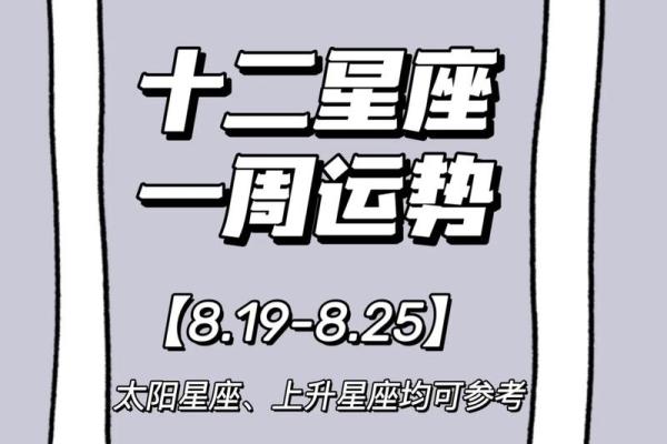 十二星座本周运势指南