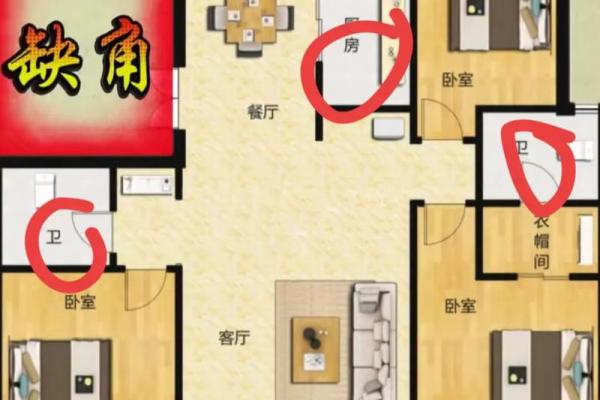 易经房屋风水布局易经风水住宅风水学入门知识
