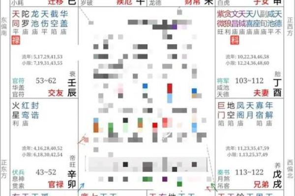 博士紫薇斗数